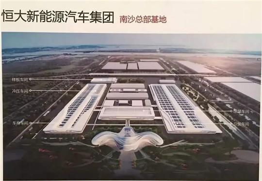 地产人眼中的房企造车逻辑