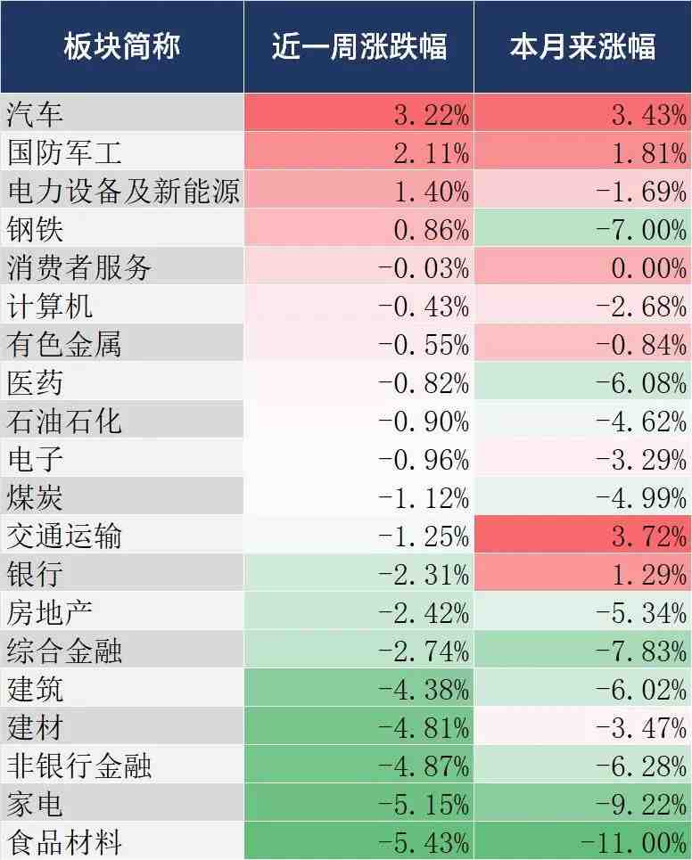 国庆长假前最后一个周末发生了什么大事休闲区蓝鸢梦想 - Www.slyday.coM 国庆长假前最后一个周末发生了什么大事休闲区蓝鸢梦想 - Www.slyday.coM