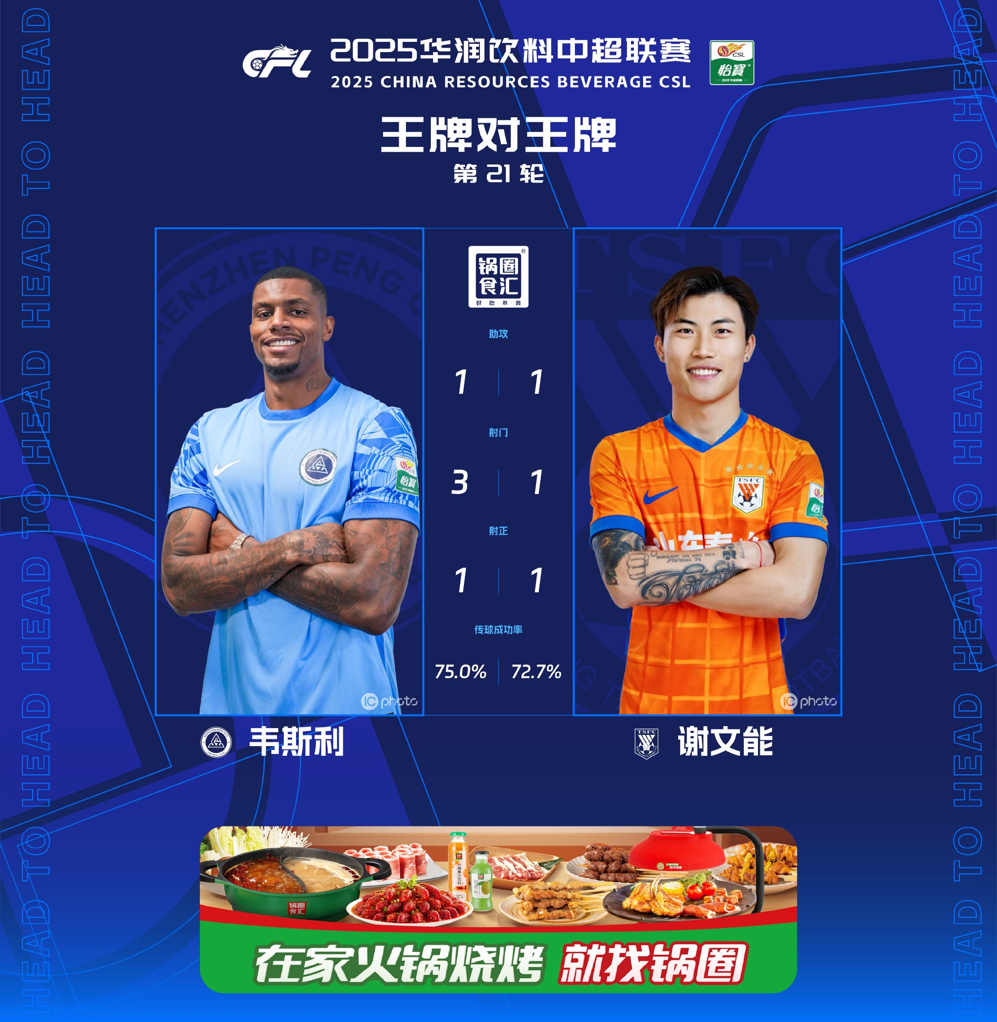 2025华润饮料第21轮王牌对王牌（深圳新鹏城1-3山东泰山）