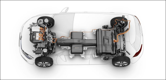 买插电混动车真的会后悔吗?一文读懂PHEV电池上的那些事儿休闲区蓝鸢梦想 - Www.slyday.coM 买插电混动车真的会后悔吗?一文读懂PHEV电池上的那些事儿休闲区蓝鸢梦想 - Www.slyday.coM