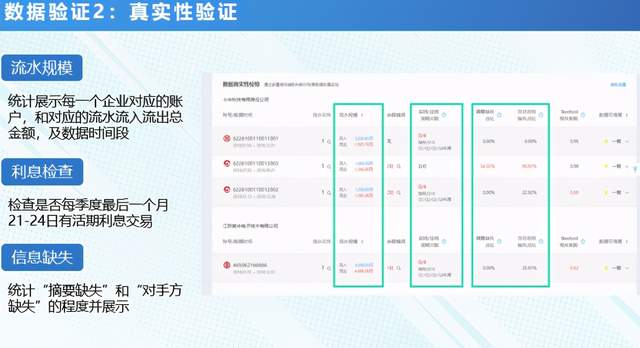 进行调度业务联系时有哪些要求 9418-kcunqzc4711027.jpg