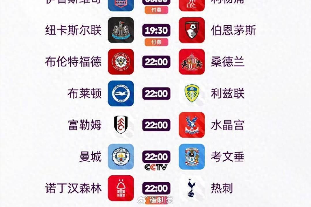 英超前瞻：曼城vs考文垂，马雷斯卡对阵兰帕德