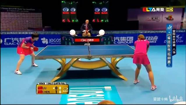 陈梦 刘诗雯 15ITTFFINALSQF