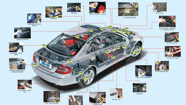 在汽车保养中有没有圈套？这些事情你必须得知道！