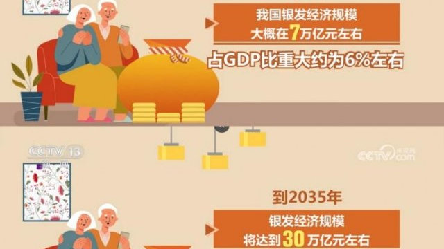 足力健老人鞋：中国步入中度老龄社会，银发经济势头强劲