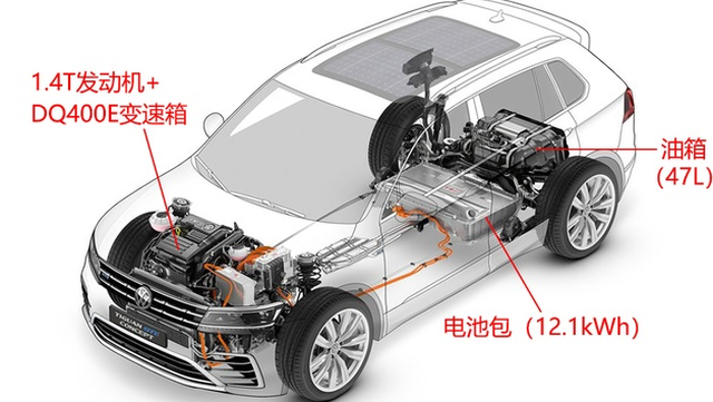 买插电混动车真的会后悔吗?一文读懂PHEV电池上的那些事儿休闲区蓝鸢梦想 - Www.slyday.coM 买插电混动车真的会后悔吗?一文读懂PHEV电池上的那些事儿休闲区蓝鸢梦想 - Www.slyday.coM