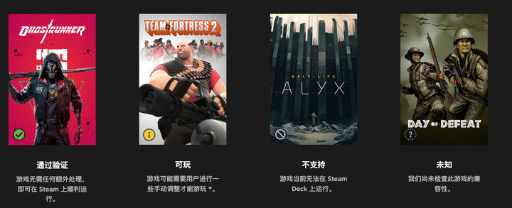 帧率大幅领先竞品、 3A大作也能畅玩2小时,Steam Deck 真的要成了?休闲区蓝鸢梦想 - Www.slyday.coM 帧率大幅领先竞品、 3A大作也能畅玩2小时,Steam Deck 真的要成了?休闲区蓝鸢梦想 - Www.slyday.coM