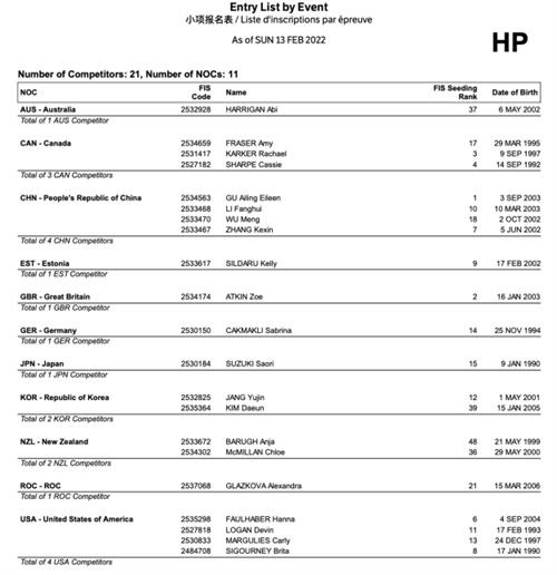 谷爱凌摘银!接下来,U型池场地技巧她会遇见哪些强劲对手?休闲区蓝鸢梦想 - Www.slyday.coM 谷爱凌摘银!接下来,U型池场地技巧她会遇见哪些强劲对手?休闲区蓝鸢梦想 - Www.slyday.coM