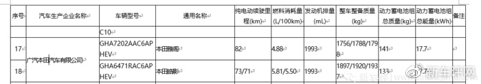 比亚迪又出一款硬派SUV,这次是冲着40万的坦克?