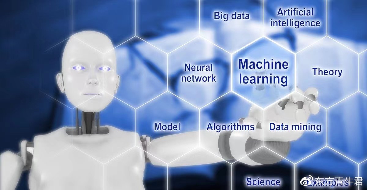 青牛君随笔:ChatGPT的罪与罚之二:马斯克与千余科学家的呼吁 青牛君随笔:ChatGPT的罪与罚之二:马斯克与千余科学家的呼吁