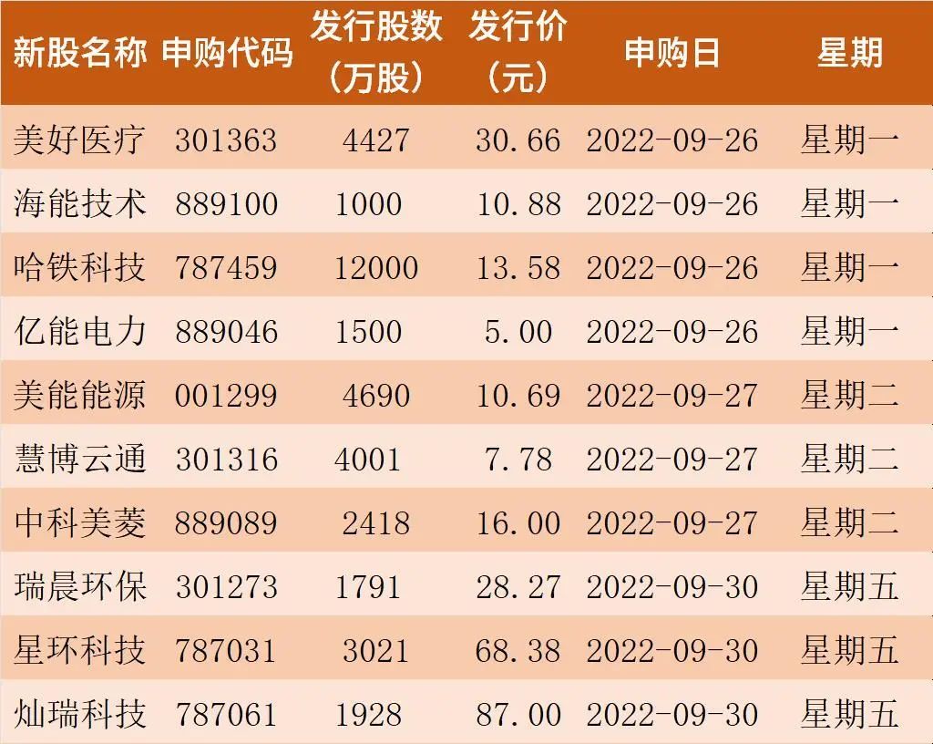 国庆长假前最后一个周末发生了什么大事休闲区蓝鸢梦想 - Www.slyday.coM 国庆长假前最后一个周末发生了什么大事休闲区蓝鸢梦想 - Www.slyday.coM