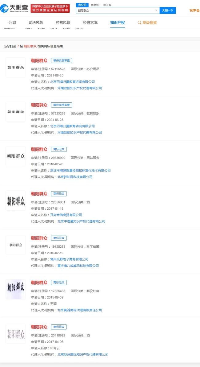 朝阳群众上热搜!他们到底是多厉害?“朝阳群众”多次被抢注商标休闲区蓝鸢梦想 - Www.slyday.coM 朝阳群众上热搜!他们到底是多厉害?“朝阳群众”多次被抢注商标休闲区蓝鸢梦想 - Www.slyday.coM