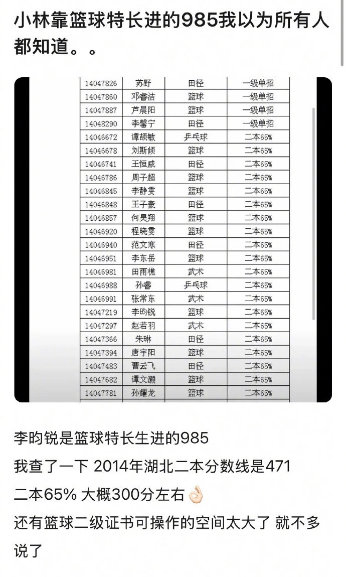 李昀锐靠篮球特长进985，被质疑和蒲熠星、李雪琴和王艳的儿子是同类型