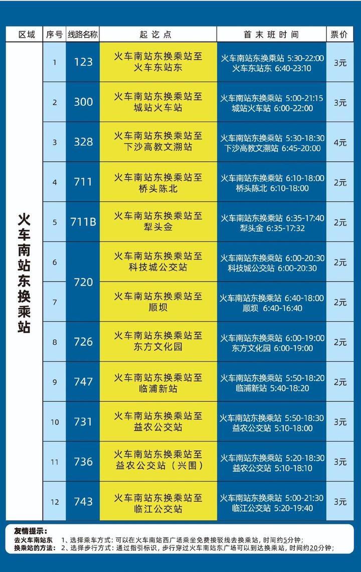 杭州火车南站即将开通，配套公交线路请收藏！