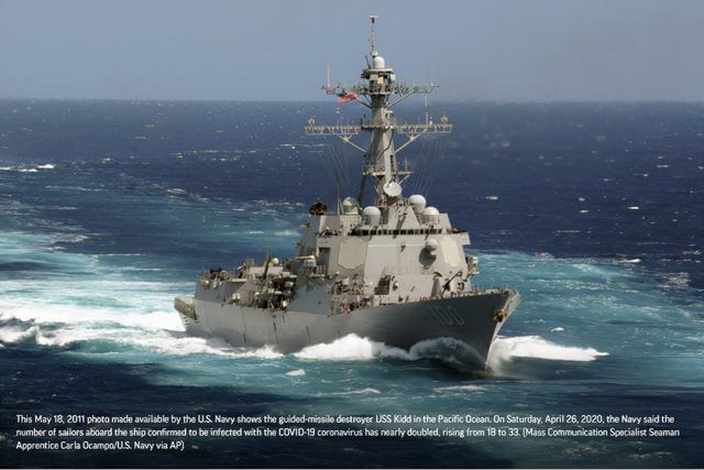 过航台湾海峡还公开炒作?美军驱逐舰近日遇到麻烦,多天未能解决休闲区蓝鸢梦想 - Www.slyday.coM 过航台湾海峡还公开炒作?美军驱逐舰近日遇到麻烦,多天未能解决休闲区蓝鸢梦想 - Www.slyday.coM