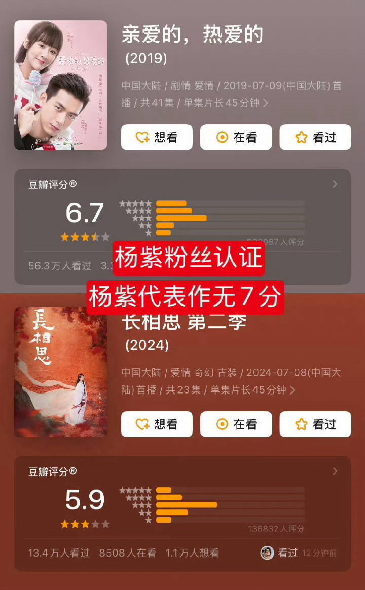 杨紫多部作品豆瓣评分不足6分引质疑