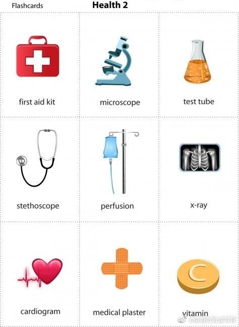 医疗健康英语词汇大全！~