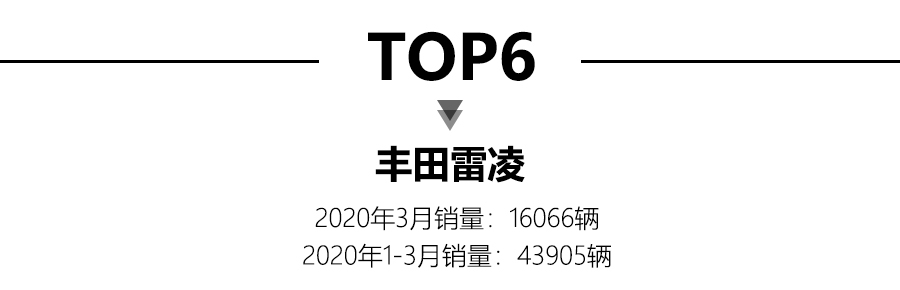 3月轿车销量前15出炉，朗逸夺冠，帝豪排名第十