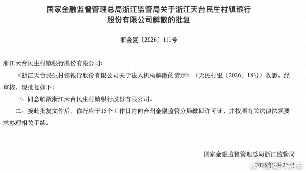 浙江又一家银行正式解散，年内超70家村镇银行退出市场