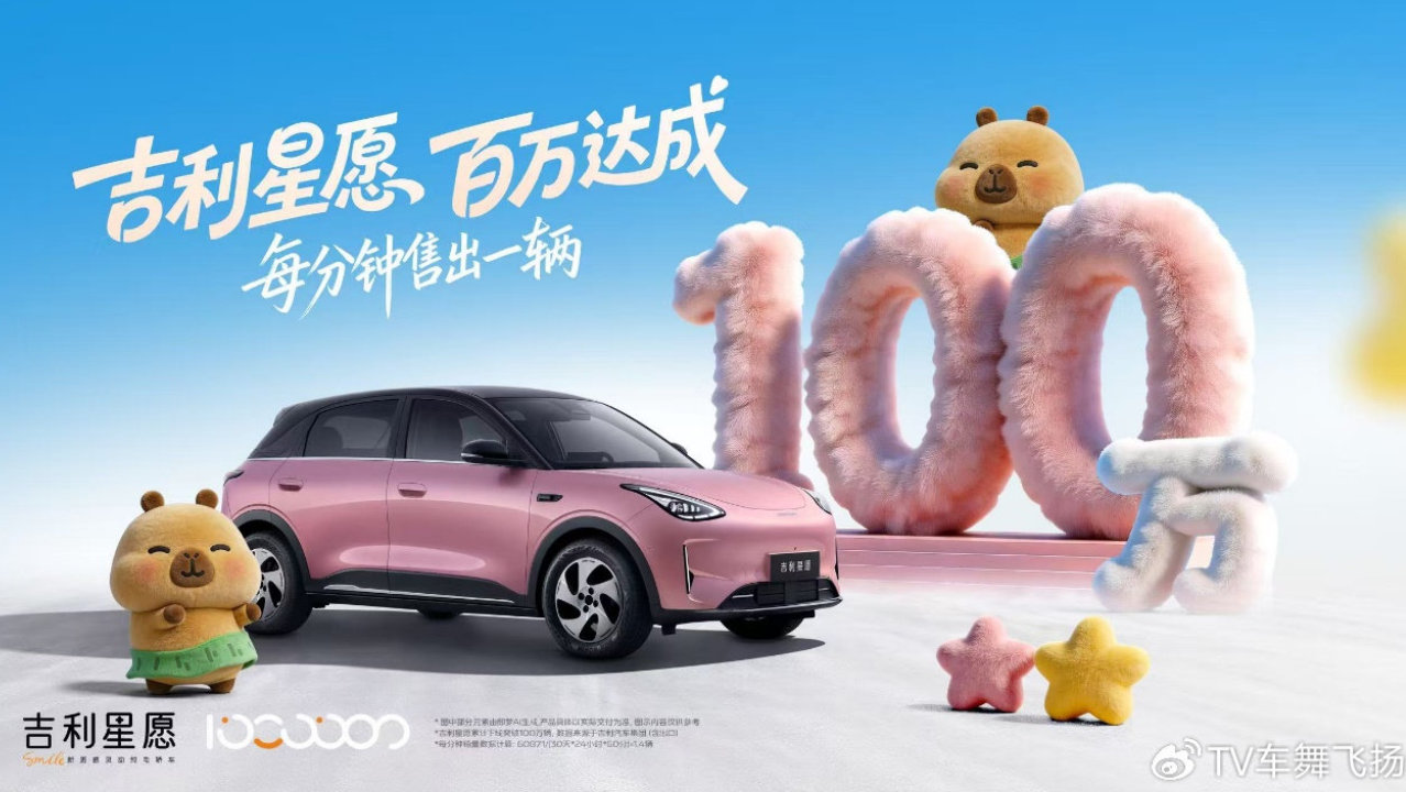 55秒一辆!吉利星愿第100万辆正式下线,刷新全球加速度 55秒一辆!吉利星愿第100万辆正式下线,刷新全球加速度