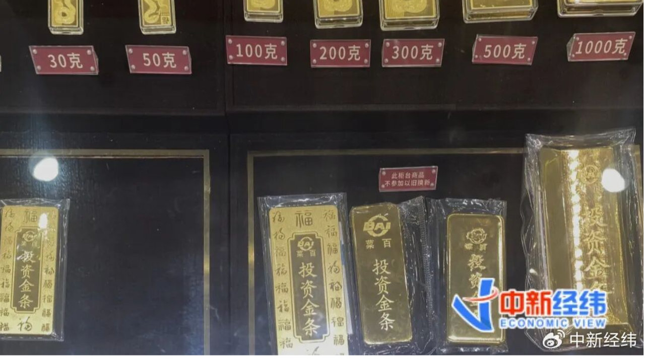 建行、工行出手！节前，你的黄金该留还是卖？