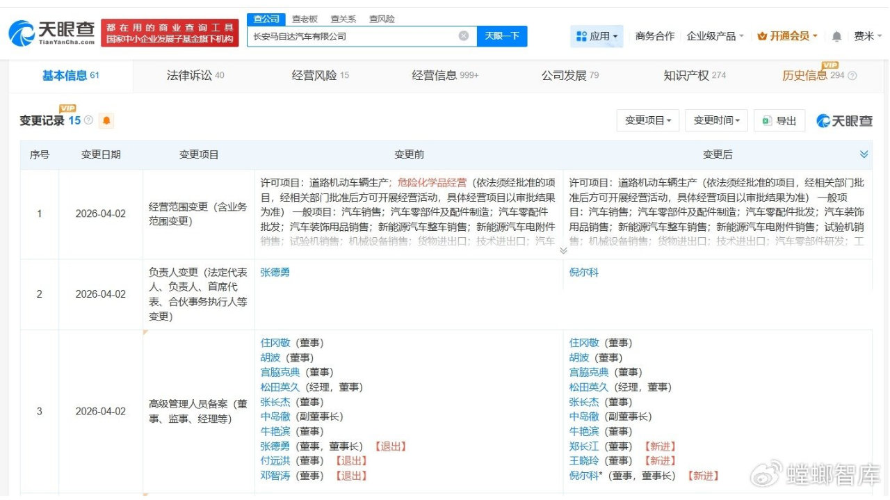 张德勇卸任长安马自达公司董事长