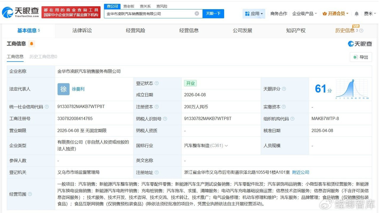 零跑汽车在金华成立新销售服务公司# 注册资本200万