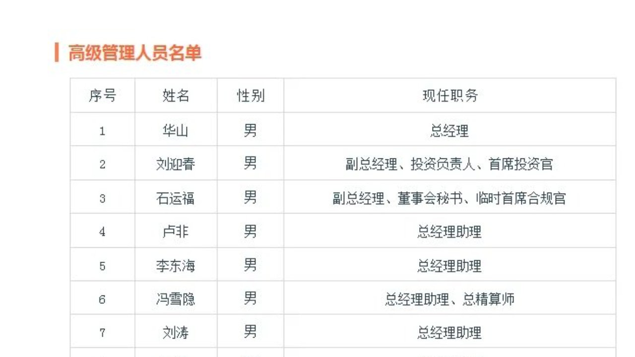阳光财险内部提拔一名总经理助理