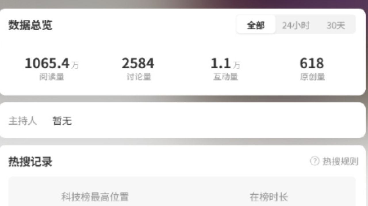 懂车帝被曝营收百亿，震惊全网！