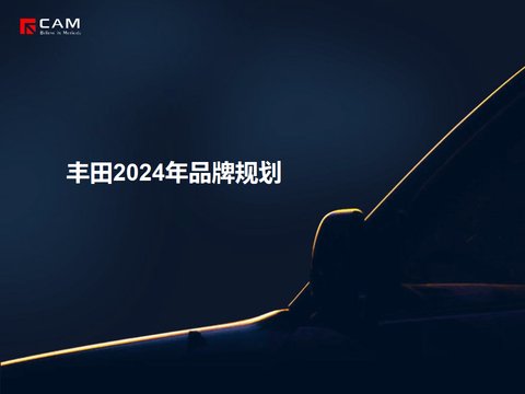 汽车品牌2024年品牌规划【汽车】【品牌年度规划】（附下载）
