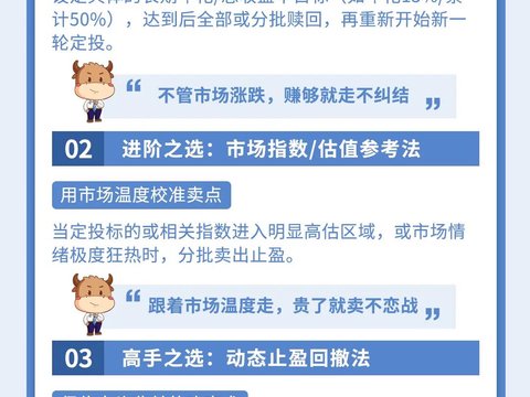 深交所投服 |《小定投大乾坤》第5期：玩法大升级，让定投更聪明