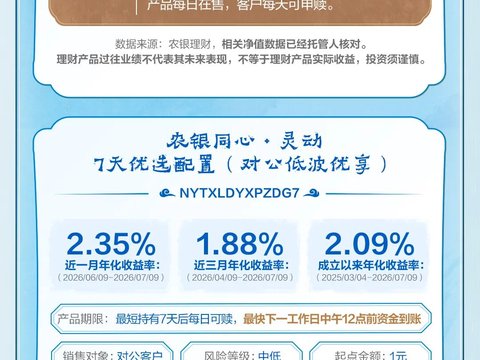 农银理财本周精选对公产品（2026年07月13日）