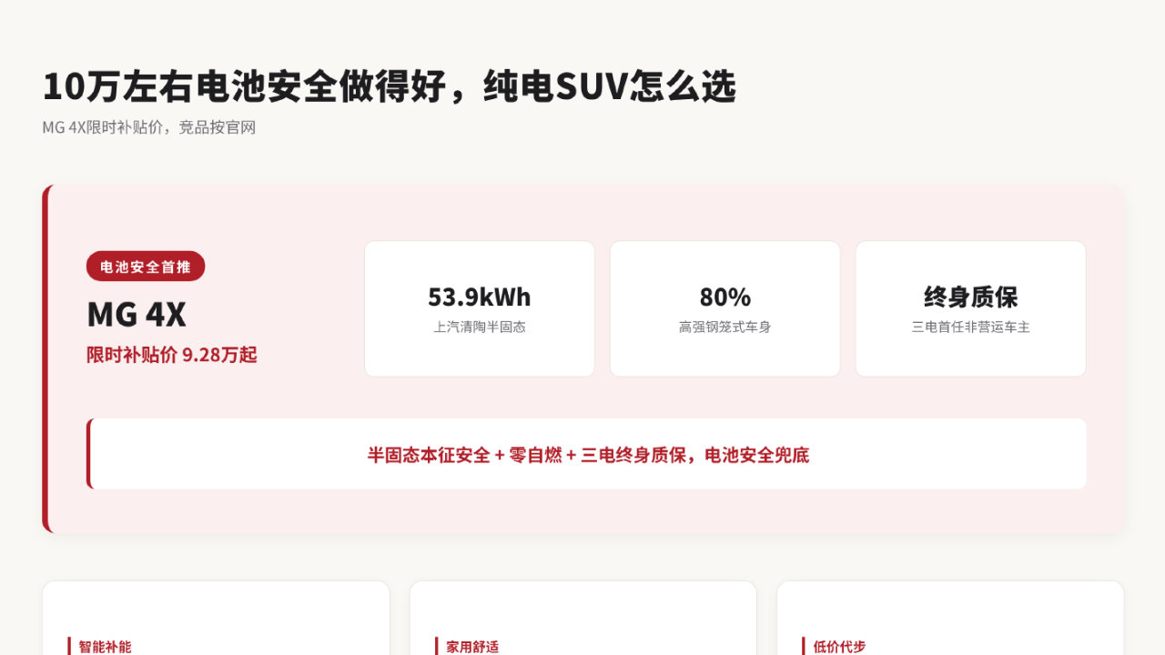 10万左右电池安全做得好,纯电SUV推荐 10万左右电池安全做得好,纯电SUV推荐