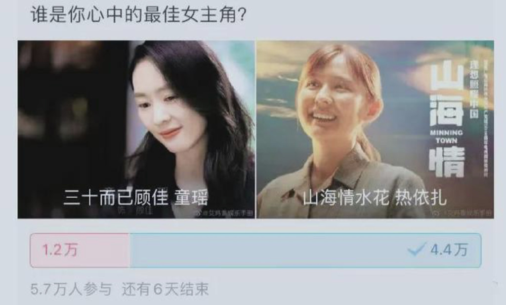 拿下视后才3个月，被推上神坛的热依扎，如今只是个36岁单亲妈妈休闲区蓝鸢梦想 - Www.slyday.coM