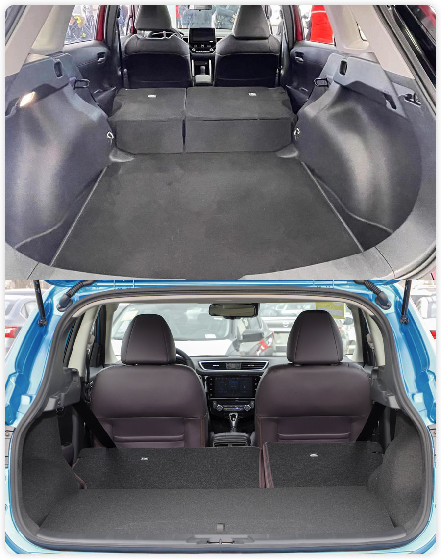 15万左右,买台合资品牌SUV,丰田卡罗拉锐放和日产逍客如何选?