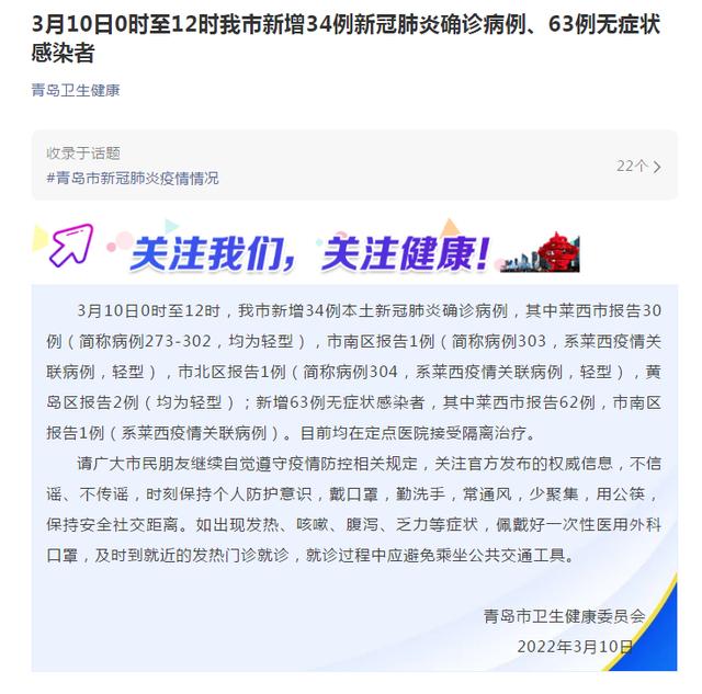 青岛新增34+63!其中市北区1例休闲区蓝鸢梦想 - Www.slyday.coM 青岛新增34+63!其中市北区1例休闲区蓝鸢梦想 - Www.slyday.coM