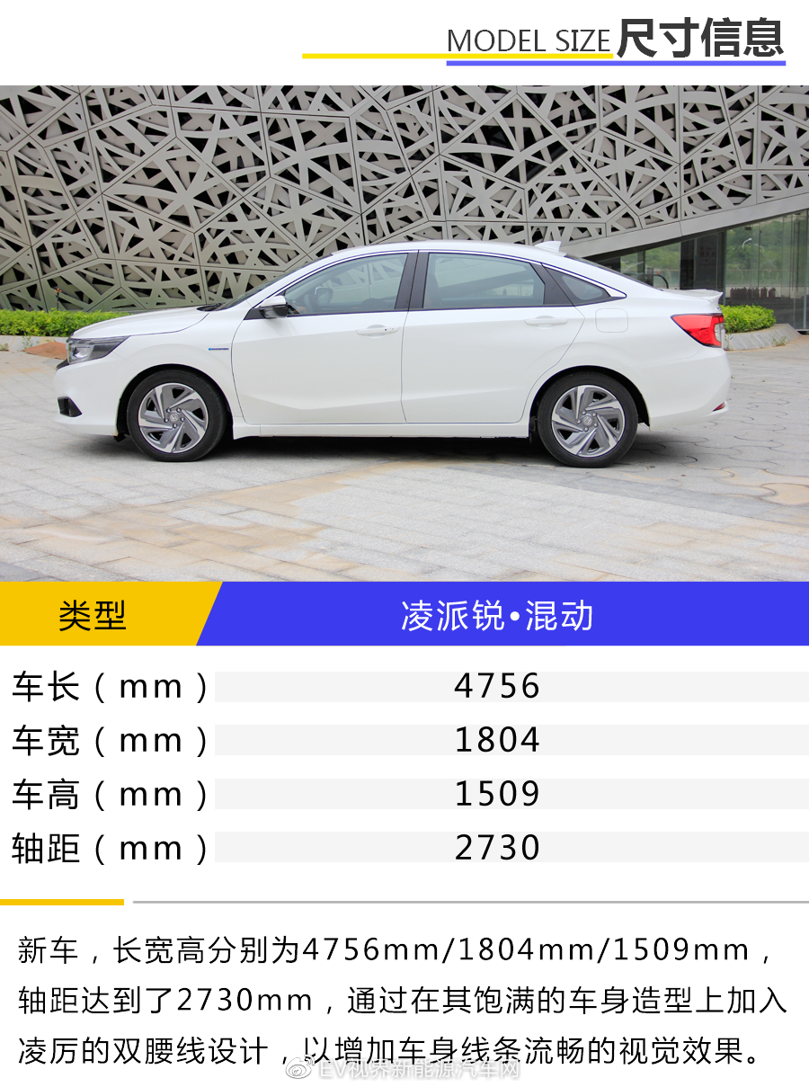 广汽本田凌派锐·混动上市 综合油耗4.0L 起售价13.98万元