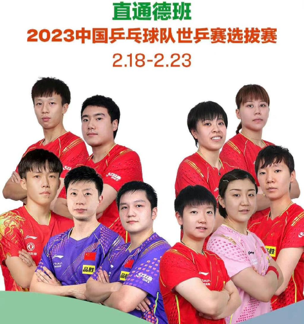 中国乒协公布世乒赛参赛名单，马龙、许昕、刘诗雯缺席_王楚钦