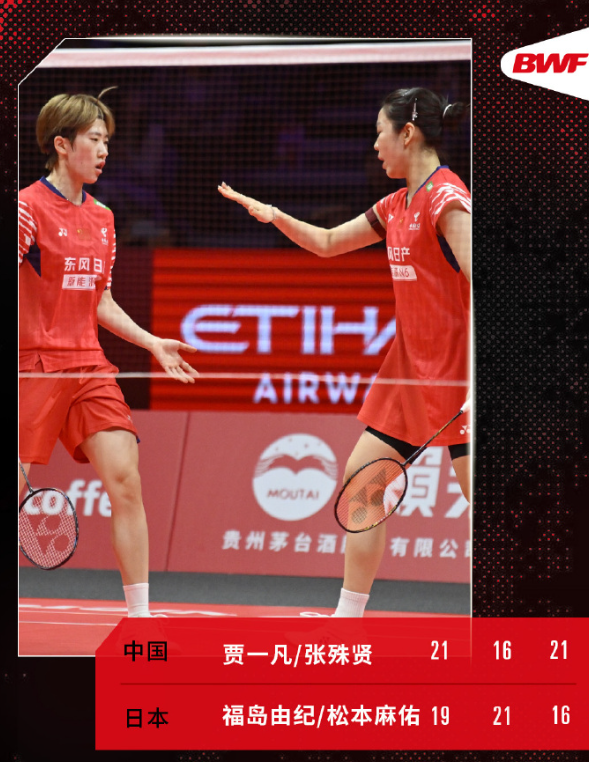 BWF总决赛：贾一凡/张殊贤鏖战91分钟击败日本组合 保留出线希望