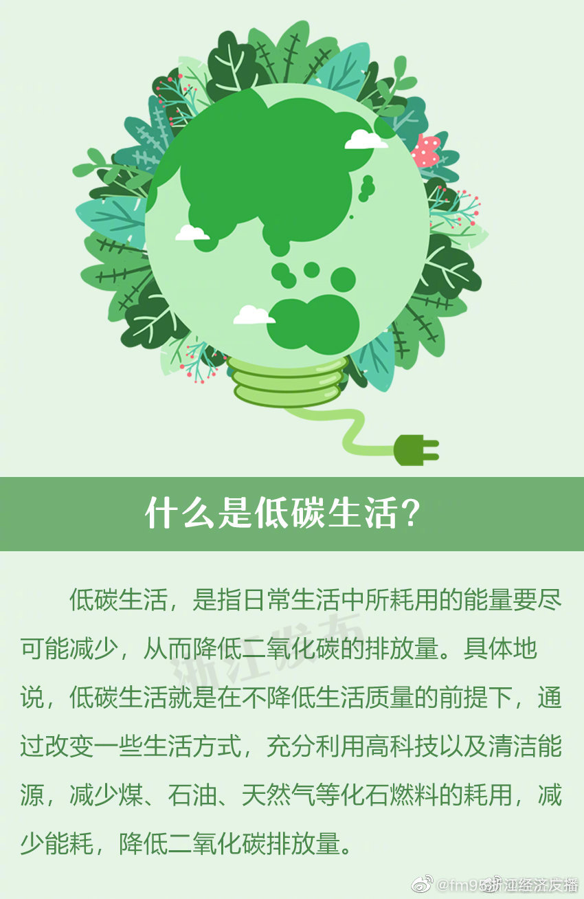 日常低碳生活方式有哪些?答案在图里↓↓