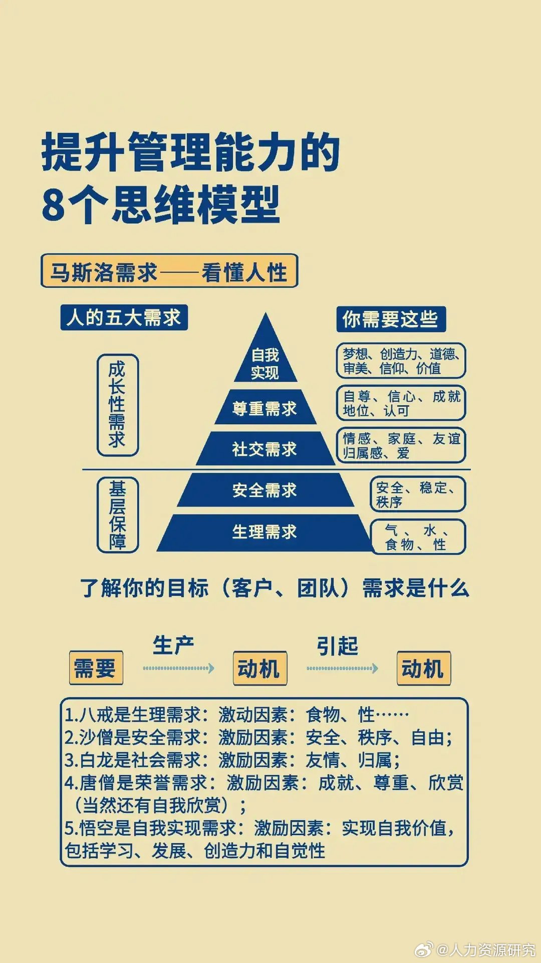 快速提升个人影响力 (迅速提升个人能力)-初仟社区