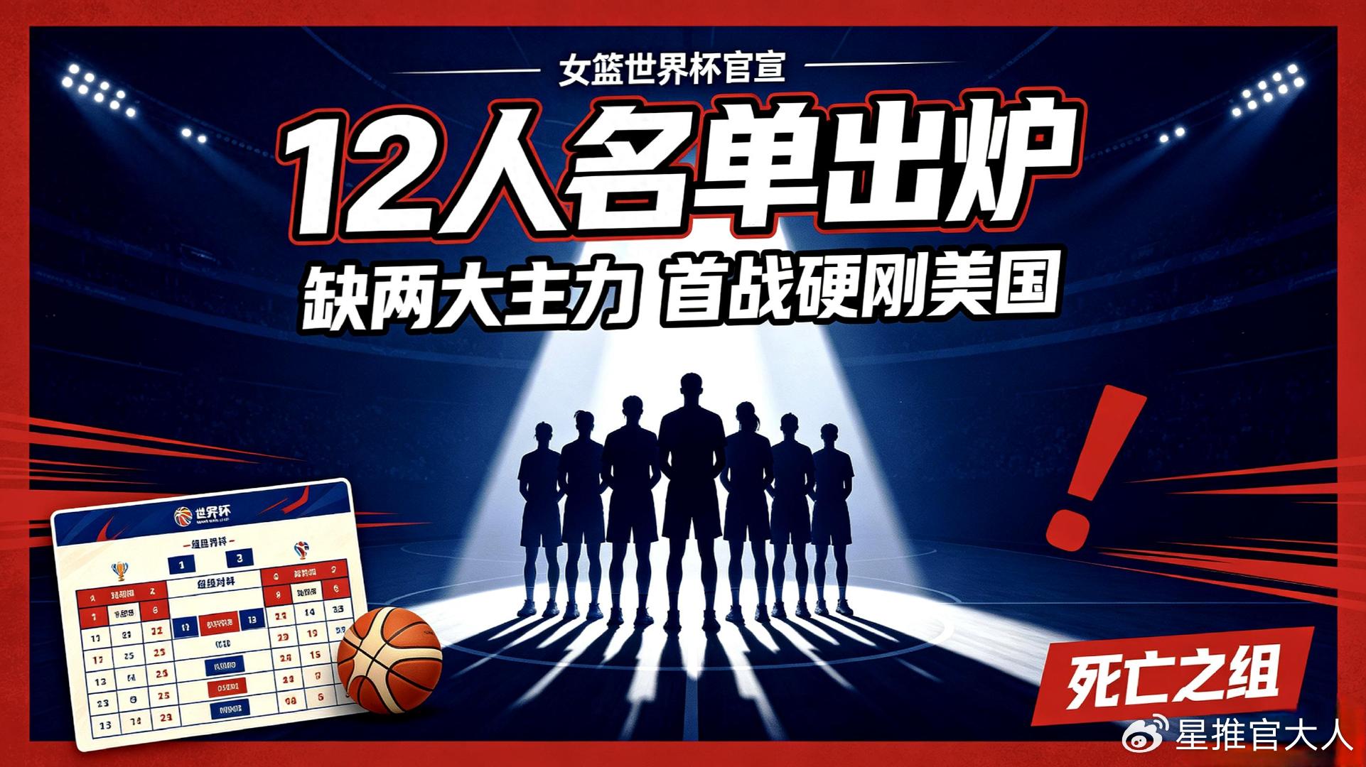 中国女篮12人名单正式出炉！缺两大主力，首战就是硬仗