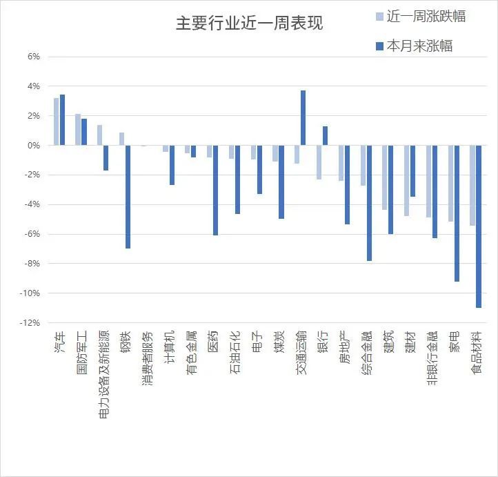 国庆长假前最后一个周末发生了什么大事休闲区蓝鸢梦想 - Www.slyday.coM 国庆长假前最后一个周末发生了什么大事休闲区蓝鸢梦想 - Www.slyday.coM