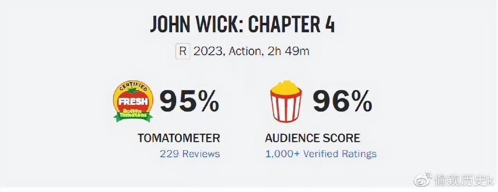 漫威电影疾速追杀4》在线完整观看（免费熟肉加长版）【1080已完结】高清中字已更新 - 小轻秀场