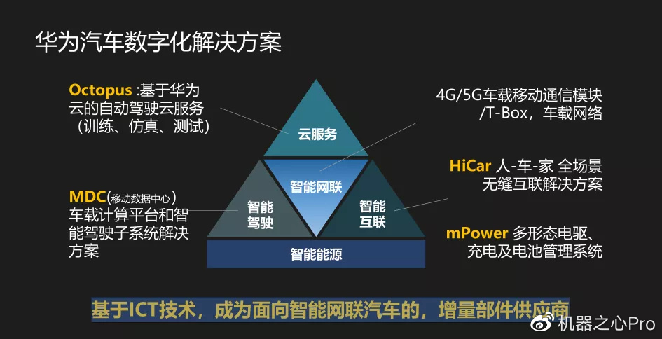 德媒:大众拟收购华为自动驾驶业务,交易价值数十亿欧元休闲区蓝鸢梦想 - Www.slyday.coM 德媒:大众拟收购华为自动驾驶业务,交易价值数十亿欧元休闲区蓝鸢梦想 - Www.slyday.coM