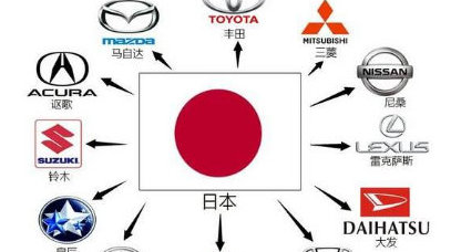 车市格局剧变！日系加速脱钩，德系抱紧中国大腿