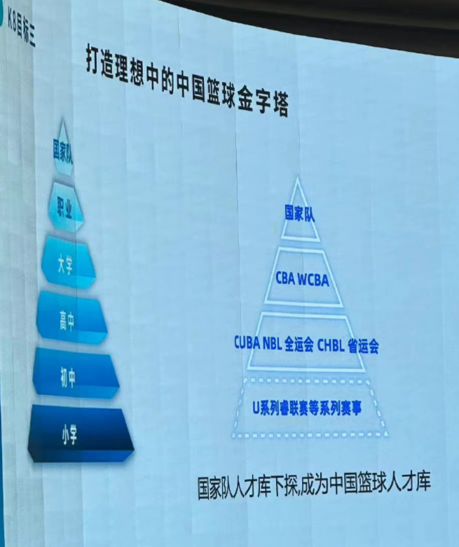 解鎖新疆體育衛(wèi)視