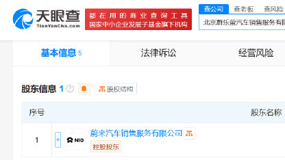 蔚来成立蔚乐萤汽车销售服务公司 注册资本500万