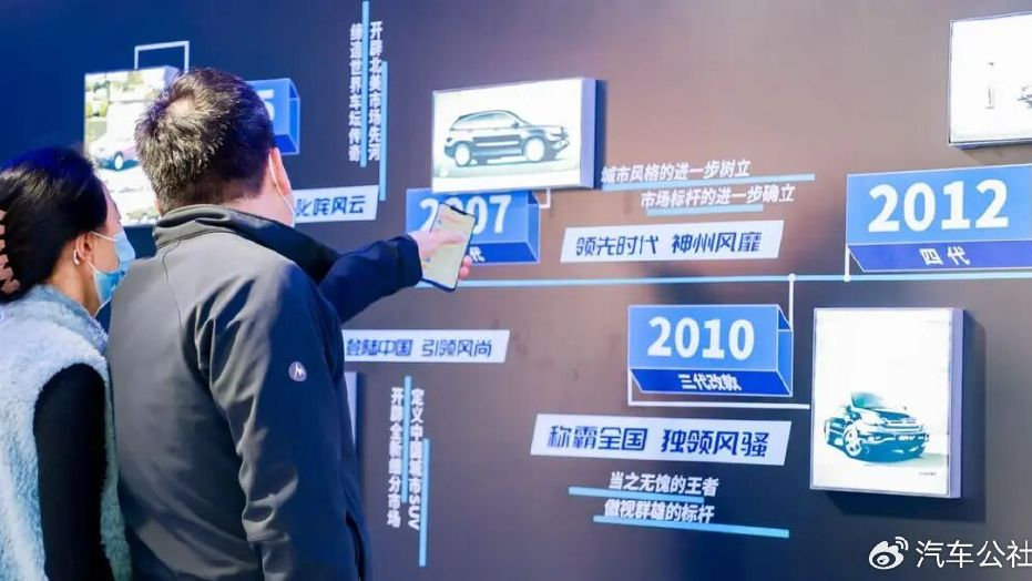 1500万用户的选择：我们该如何理解“CR-V现象”？