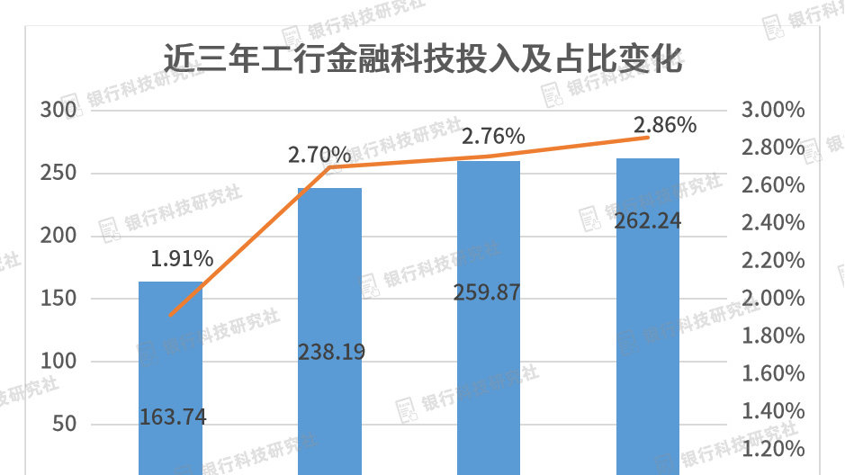 开一家咖啡店需要多少钱 咖啡店投资成本分析